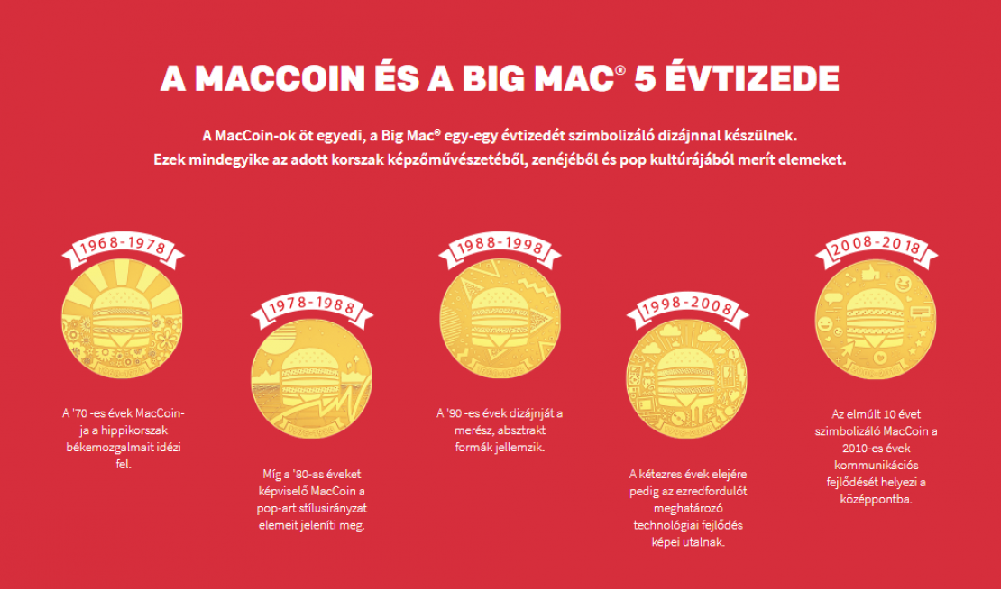 50 éves a Big Mac®